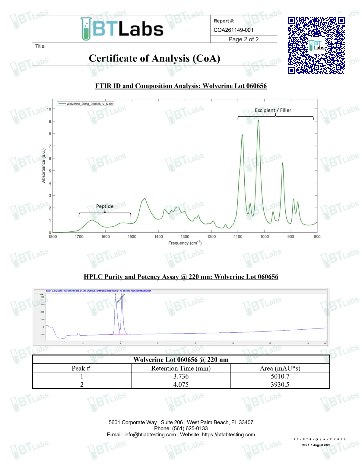 BT Labs certificate of analysis COA261149-001, page 2 of 2: the FTIR spectrum and the HPLC chromatogram at 220 nm for Wolverine, certificate reference 060656, with peaks at 3.736 and 4.075 minutes.